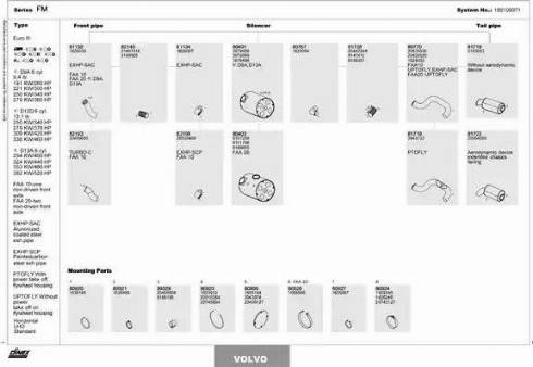 Dinex 180100071 - Sistem de esapament aaoparts.ro