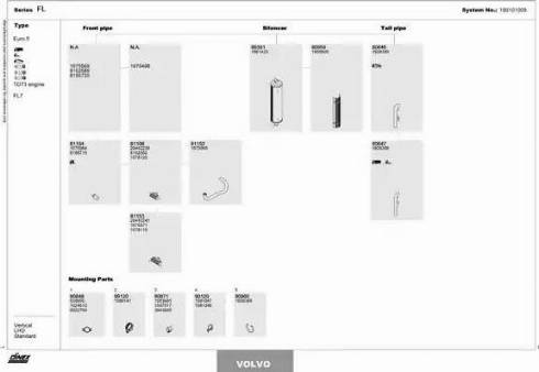 Dinex 180101005 - Sistem de esapament aaoparts.ro