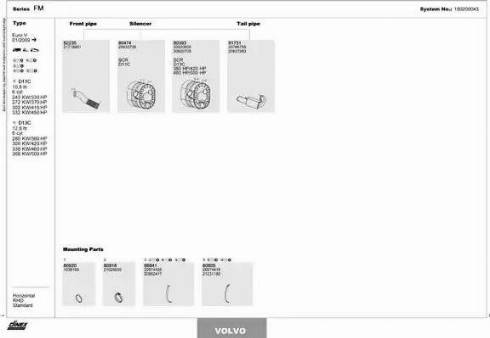 Dinex 180200043 - Sistem de esapament aaoparts.ro