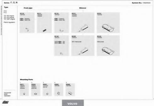 Dinex 180200025 - Sistem de esapament aaoparts.ro