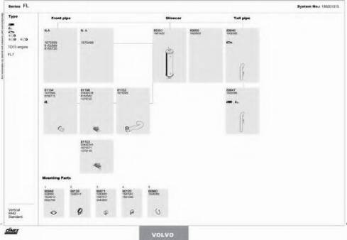 Dinex 180201015 - Sistem de esapament aaoparts.ro