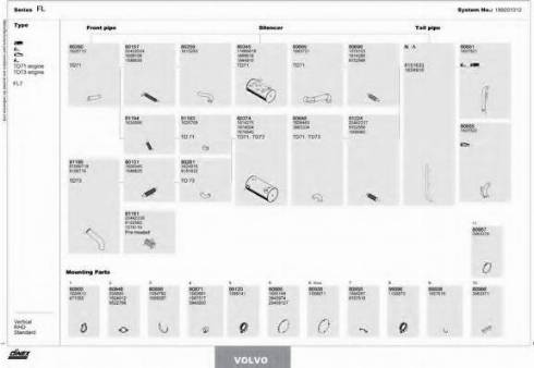 Dinex 180201012 - Sistem de esapament aaoparts.ro