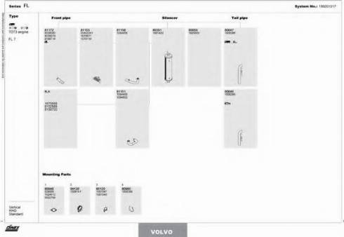 Dinex 180201017 - Sistem de esapament aaoparts.ro