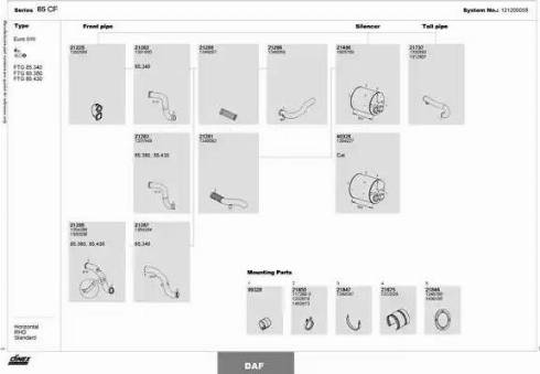 Dinex 121200058 - Sistem de esapament aaoparts.ro