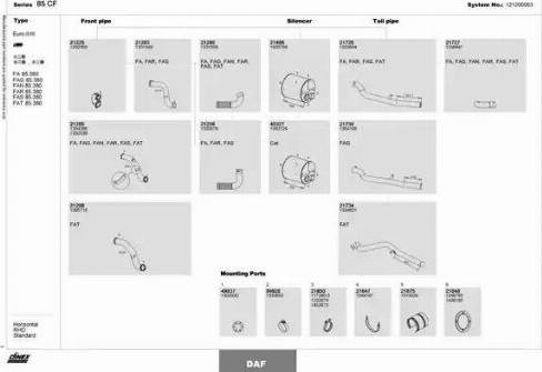 Dinex 121200063 - Sistem de esapament aaoparts.ro