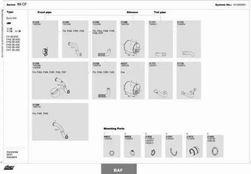 Dinex 121200062 - Sistem de esapament aaoparts.ro