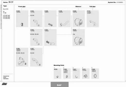 Dinex 121200001 - Sistem de esapament aaoparts.ro