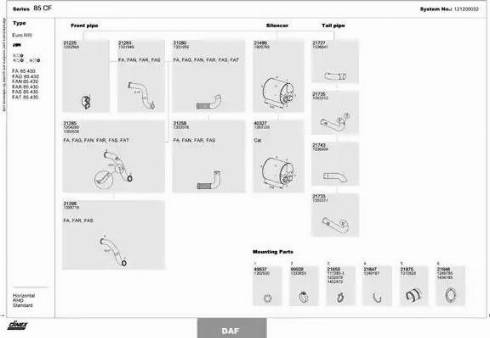 Dinex 121200032 - Sistem de esapament aaoparts.ro