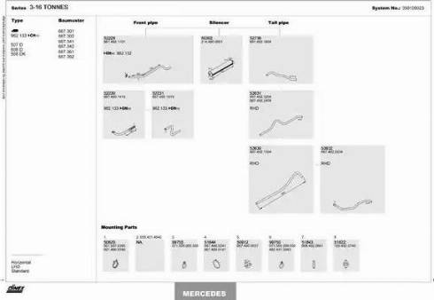Dinex 350100023 - Sistem de esapament aaoparts.ro