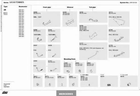 Dinex 350100108 - Sistem de esapament aaoparts.ro