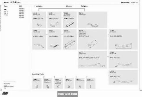 Dinex 350100112 - Sistem de esapament aaoparts.ro