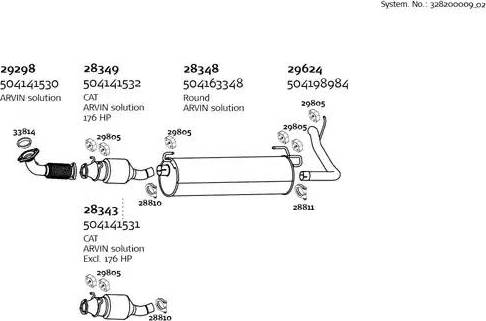 Dinex 328200009_02 - Sistem de esapament aaoparts.ro