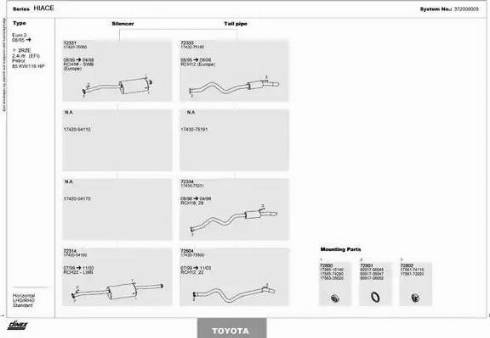 Dinex 372000005 - Sistem de esapament aaoparts.ro