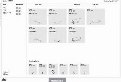 Dinex 250100074 - Sistem de esapament aaoparts.ro
