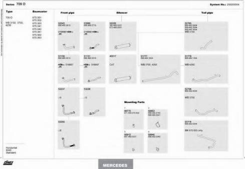 Dinex 250200004 - Sistem de esapament aaoparts.ro