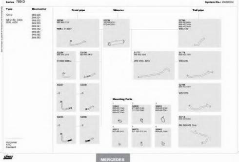Dinex 250200002 - Sistem de esapament aaoparts.ro