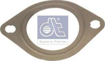 DT Spare Parts 2.15902 - Garnitura, pompa de apa aaoparts.ro