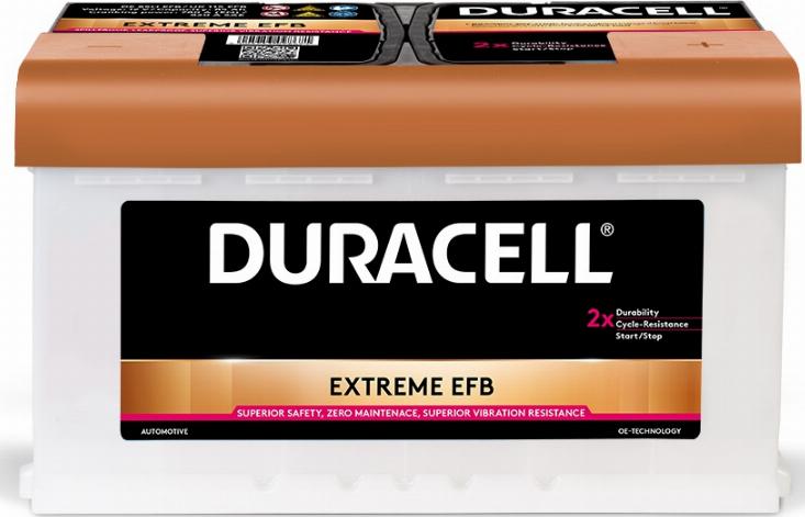 DURACELL 012585110801 - Baterie de pornire aaoparts.ro
