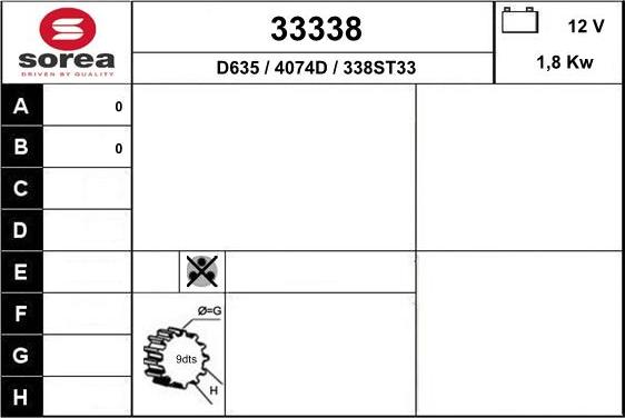 EAI 33338 - Starter aaoparts.ro