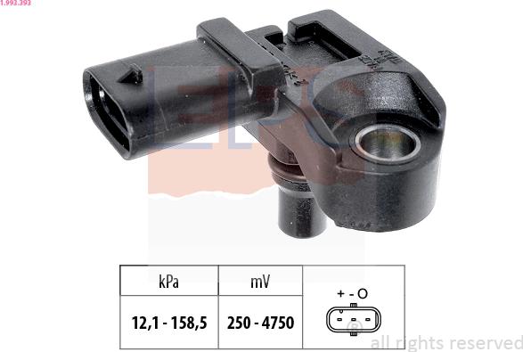 EPS 1.993.393 - Senzor presiune aer aaoparts.ro