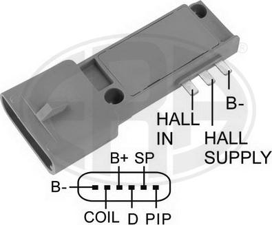 ERA 885016 - Comutator aprindere aaoparts.ro