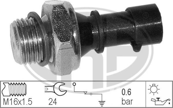 ERA 330360 - Senzor,presiune ulei aaoparts.ro