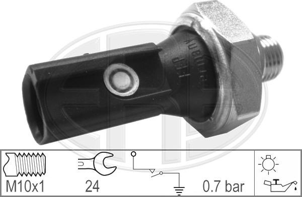 ERA 330325 - Senzor,presiune ulei aaoparts.ro