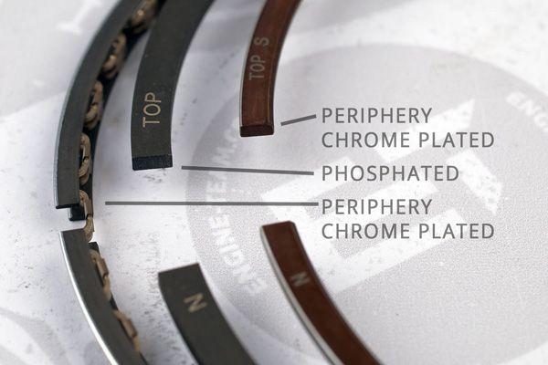 ET Engineteam R1004200 - Set segmenti piston aaoparts.ro