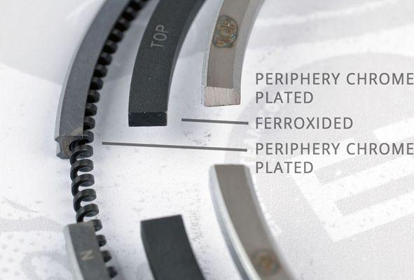 ET Engineteam R1004700 - Set segmenti piston aaoparts.ro