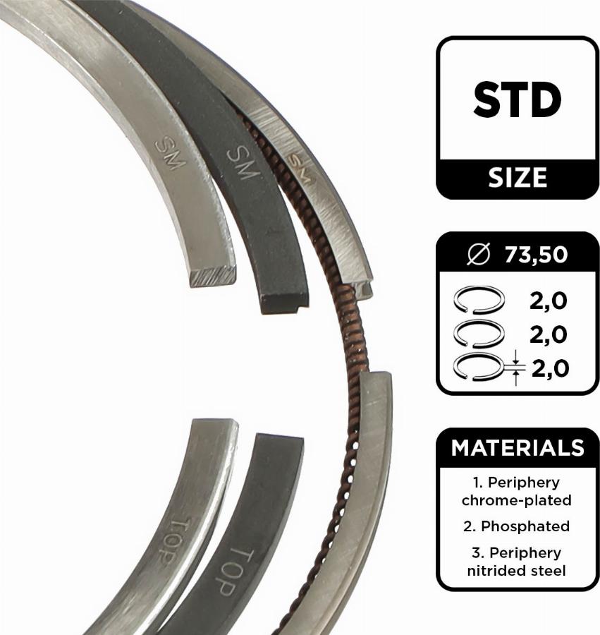 ET Engineteam R1014400 - Set segmenti piston aaoparts.ro