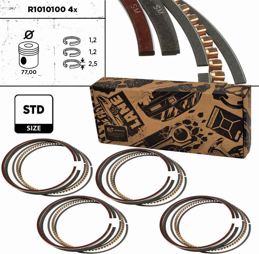 ET Engineteam R1010100VR1 - Set segmenti piston aaoparts.ro