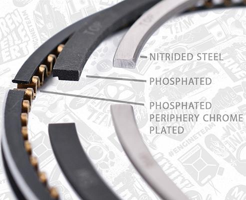 ET Engineteam R1012100 - Set segmenti piston aaoparts.ro