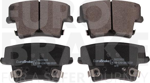 Eurobrake 5502229326 - Set placute frana,frana disc aaoparts.ro