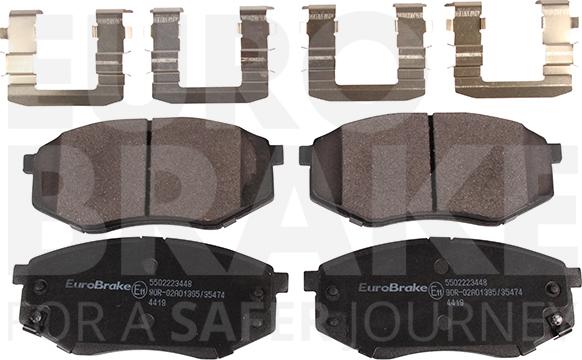 Eurobrake 5502223448 - Set placute frana,frana disc aaoparts.ro