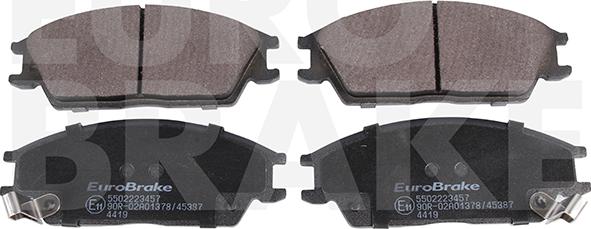 Eurobrake 5502223457 - Set placute frana,frana disc aaoparts.ro