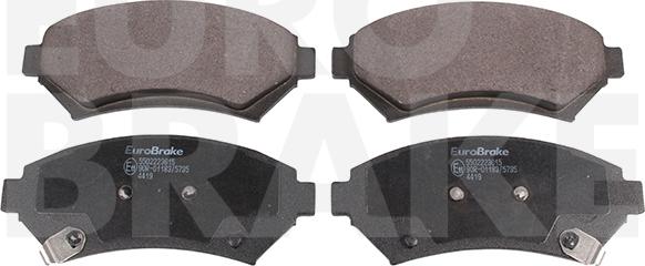 Eurobrake 5502223615 - Set placute frana,frana disc aaoparts.ro