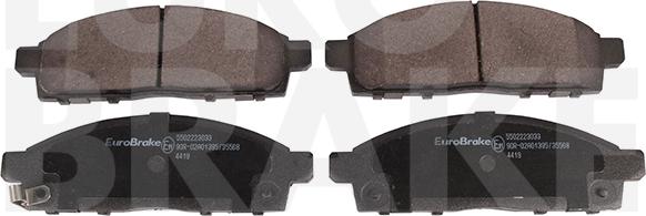Eurobrake 5502223033 - Set placute frana,frana disc aaoparts.ro