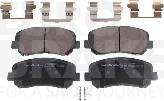 Eurobrake 5502223258 - Set placute frana,frana disc aaoparts.ro