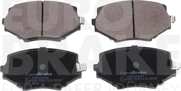 Eurobrake 5502223234 - Set placute frana,frana disc aaoparts.ro