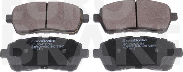 Eurobrake 5502222589 - Set placute frana,frana disc aaoparts.ro