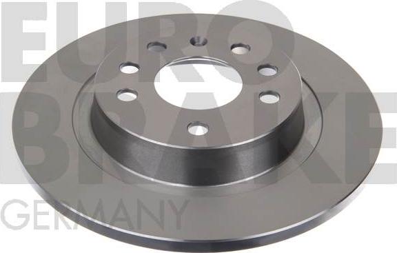 Eurobrake 5815203646 - Disc frana aaoparts.ro