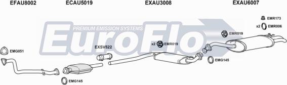 EuroFlo AUA625D 2001A - Sistem de esapament aaoparts.ro