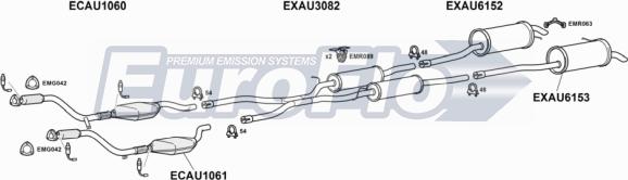 EuroFlo AUA628 2015B - Sistem de esapament aaoparts.ro