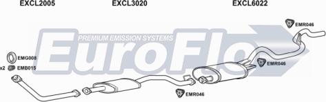 EuroFlo CLL2025D 8008A - Sistem de esapament aaoparts.ro