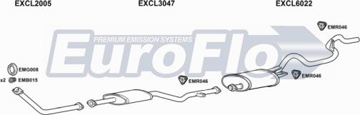 EuroFlo CLL2025D 8008B - Sistem de esapament aaoparts.ro