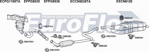 EuroFlo CNC4PI20 6001 - Sistem de esapament aaoparts.ro