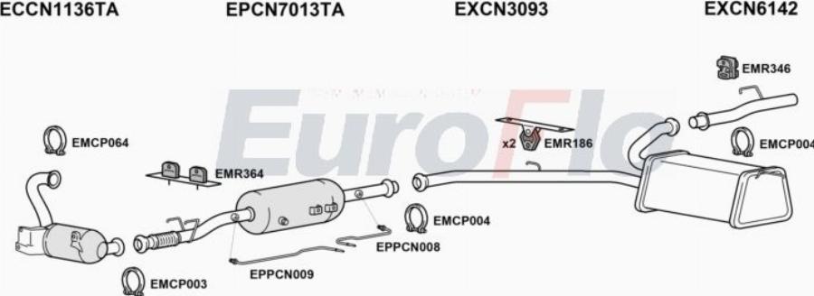 EuroFlo CNDIS20D 6015A00 - Sistem de esapament aaoparts.ro