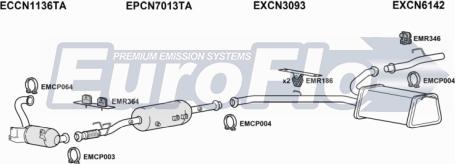 EuroFlo CNDIS20D 6015A - Sistem de esapament aaoparts.ro