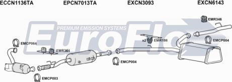 EuroFlo CNDIS20D 6015B - Sistem de esapament aaoparts.ro