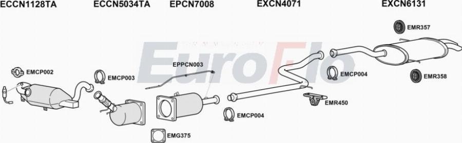 EuroFlo CNGRAP20D 6001A00 - Sistem de esapament aaoparts.ro